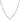 Zodiac Earth Virgo Halsband (Guld)